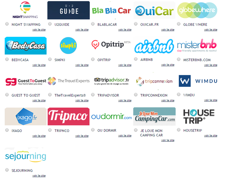 P2P tourism companies. Picture Credit: blog.nightswapping.com