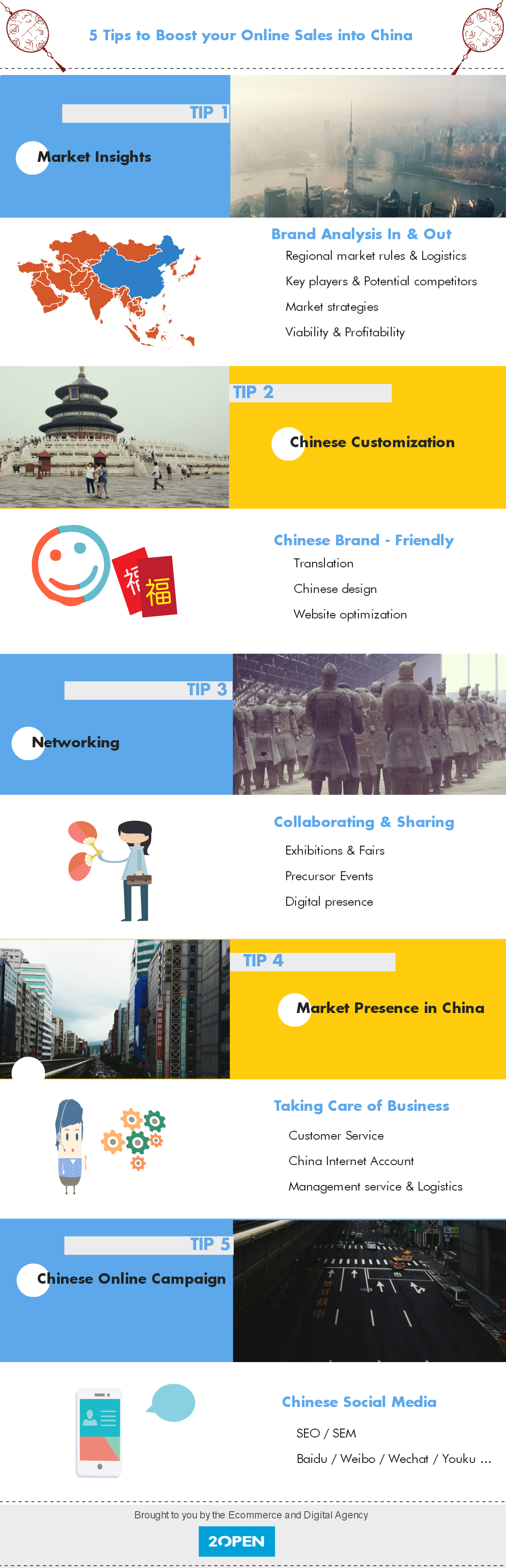 5 tips to boost your online sales into China