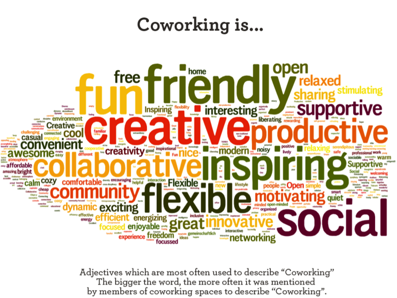 Coworking1