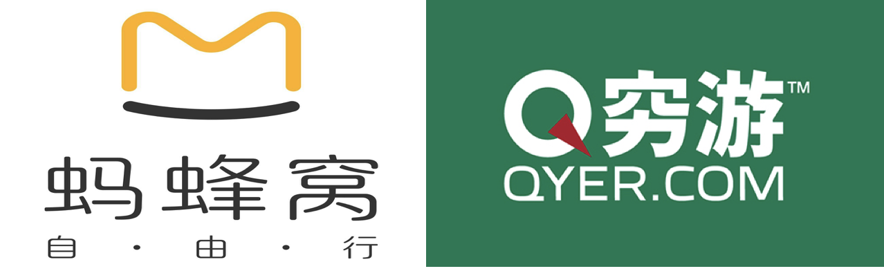 Chinese traveling user generated content platforms: Mafengwo vs Qyer