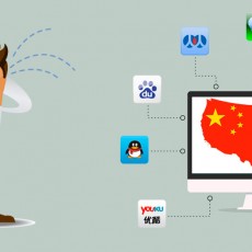 Create a chinese website