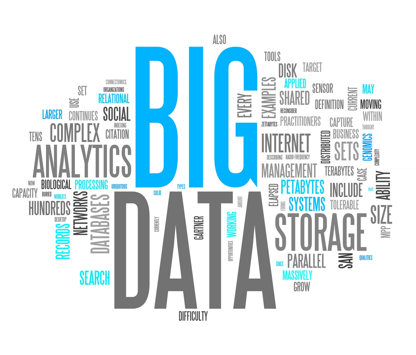Big Data and Precise Marketing – Tips from Baidu